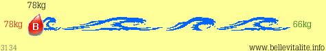 r�glette poids 3134_09-02-12_14-10.png