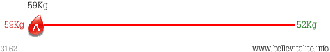 r�glette poids 3162_13-02-12_13-28.png