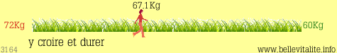 r�glette poids 3164_13-02-12_20-22.png