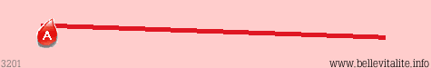r�glette poids 3201_16-02-12_14-43.png
