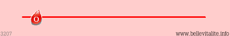 r�glette poids 3207_16-02-12_16-02.png